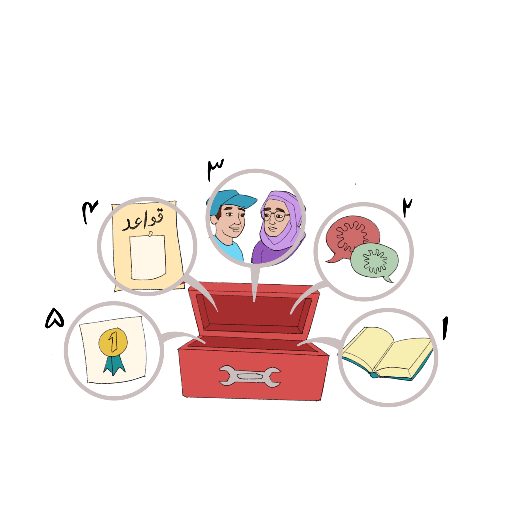 PILL families stories